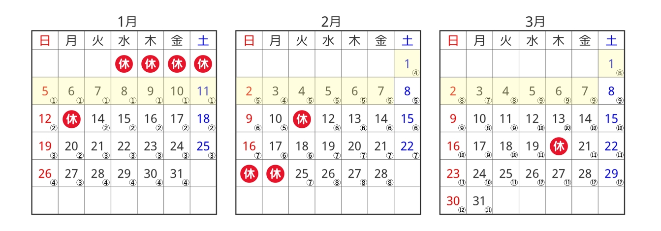 写真1の説明