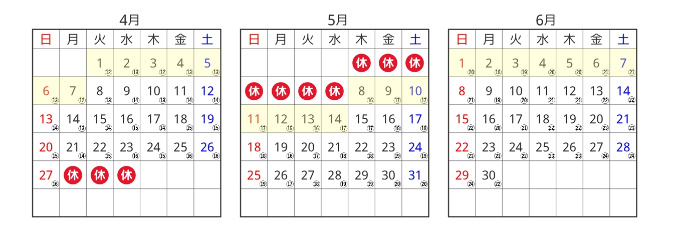 写真2の説明