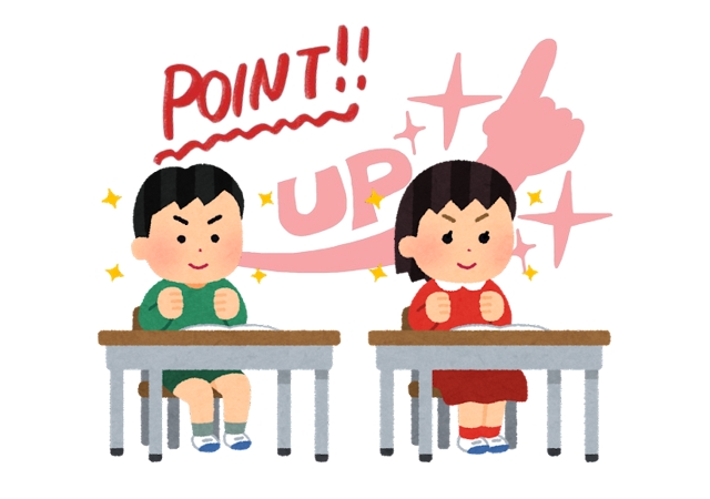 ポイント制度のイメージ